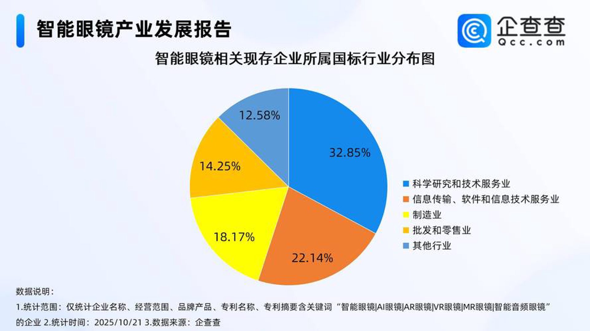 闽武长城电子
